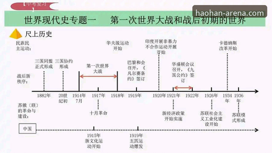 3个关键节点解析：伊拉克40年后重返世界杯的奇迹之路